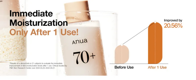 Anua - RICE 70 GLOW MILKY TONER