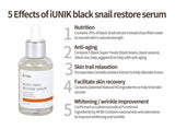 iUnik - Black Snail Restore Serum